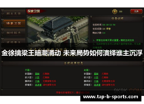 金徐擒梁王暗潮涌动 未来局势如何演绎谁主沉浮